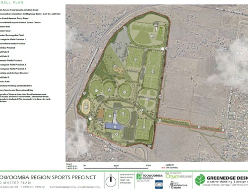 Toowoomba Region Sports Precinct